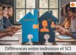 Différences entre indivision et SCI