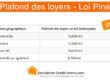 Plafond des loyers loi Pinel