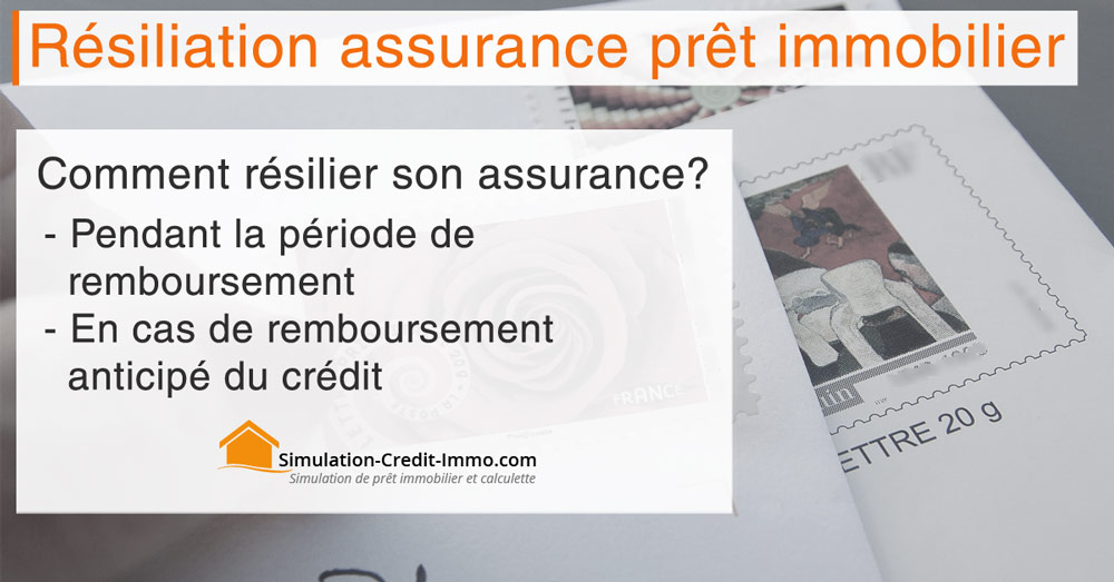 resiliation-assurance-pret-immobilier